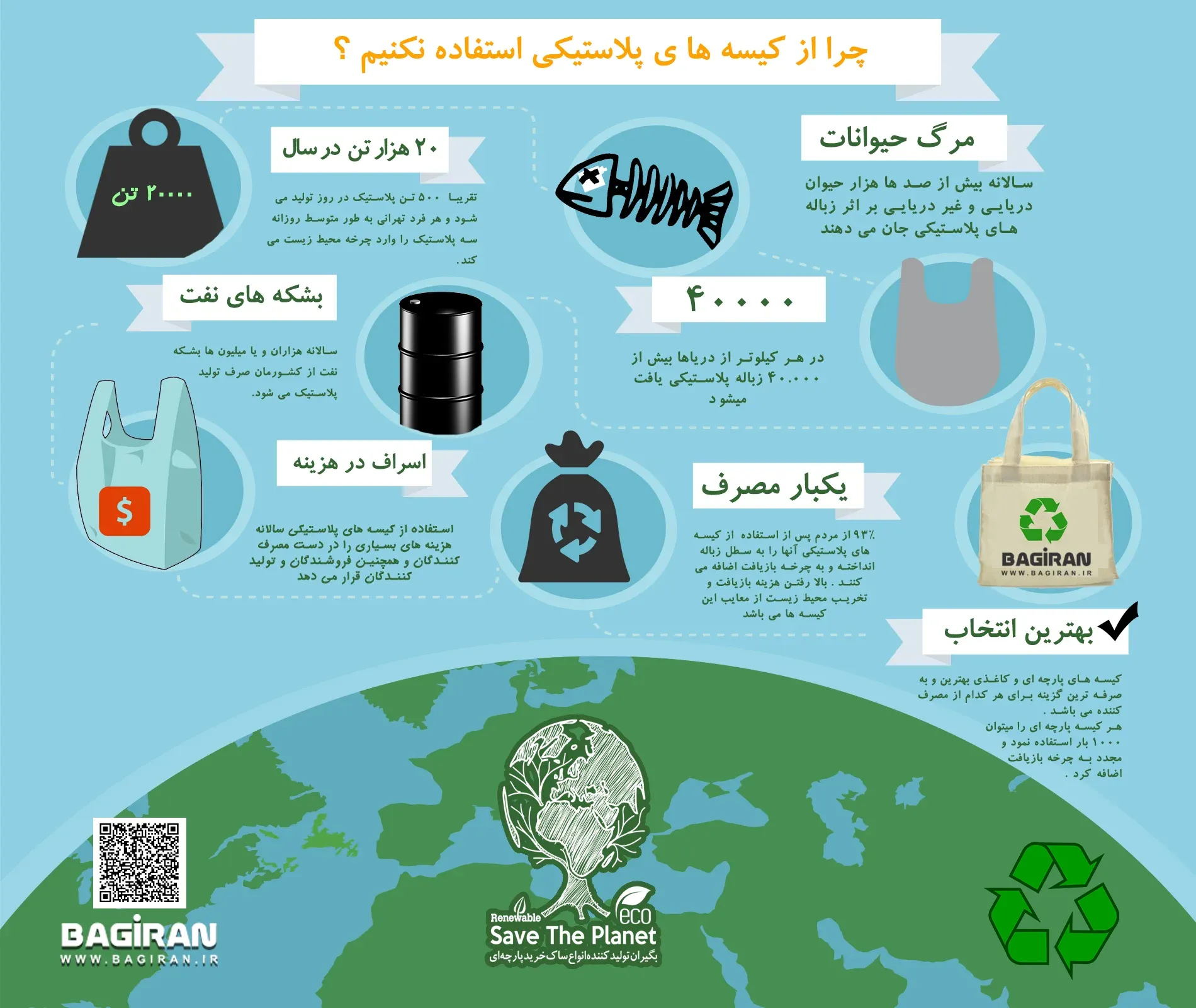بگیران تولید کننده ساک تبلیغاتی کاغذی و پارچه ای