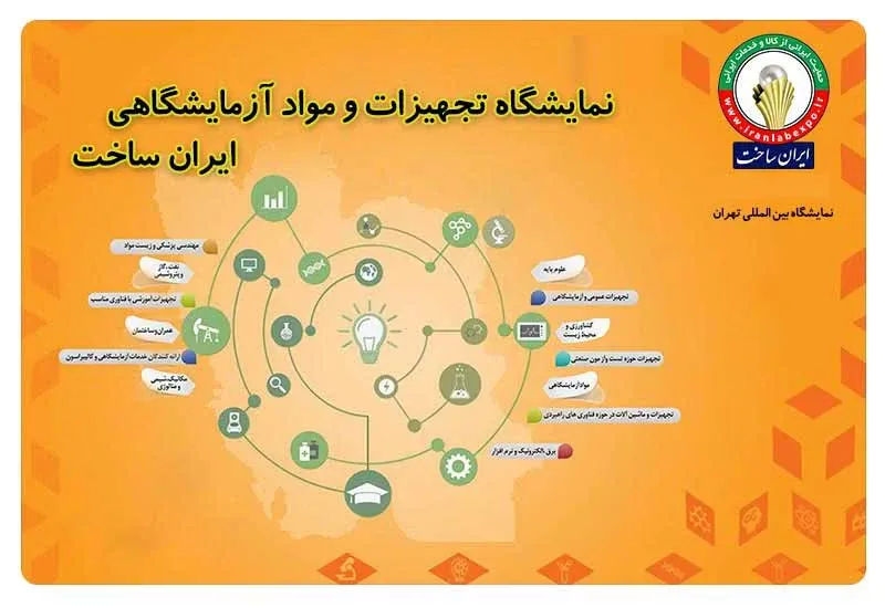 نمایشگاه تجهیزات و مواد آزمایشگاهی ایران ساخت