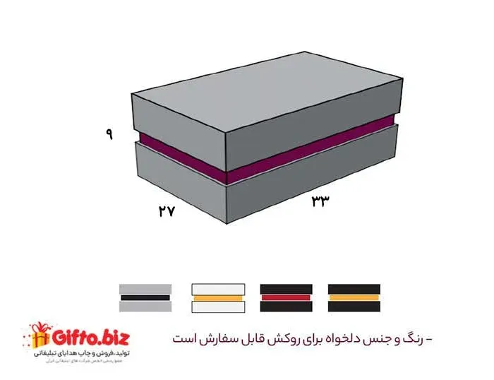 جعبه سخت B06