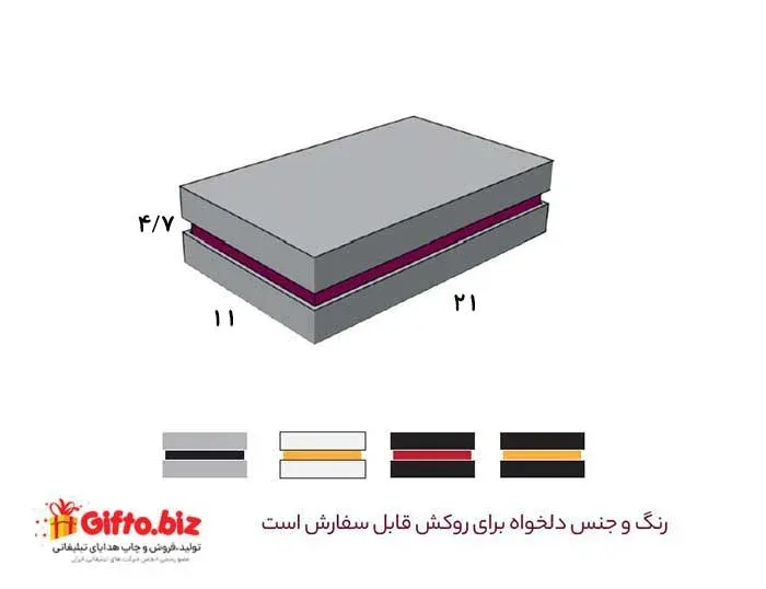 جعبه سخت B23