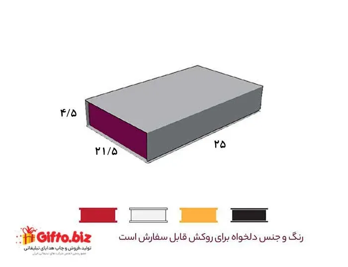 جعبه سخت E17