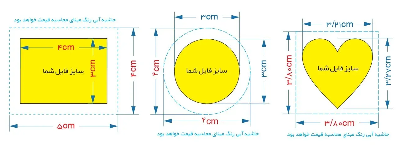 چیدمان فرم چاپ لیبل UV DTF