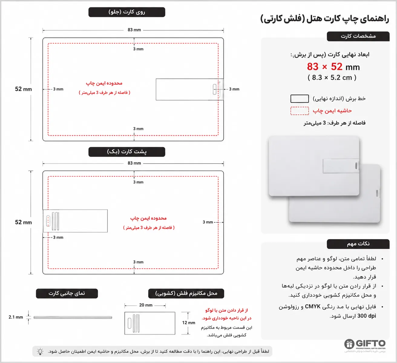 راهنمای چاپ فلش کارتی