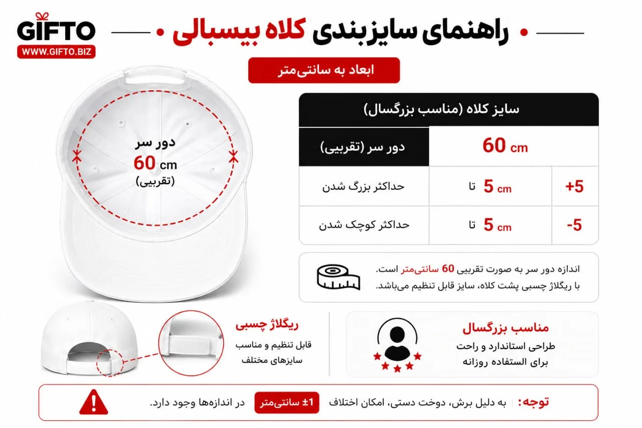 راهنمای سایزبندی کلاه