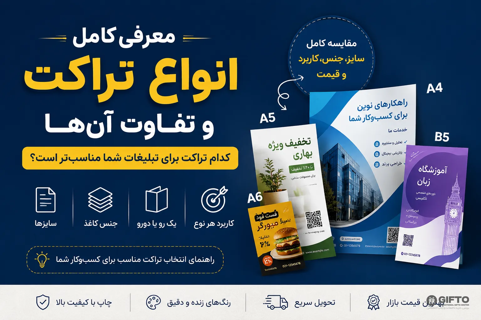 معرفی انواع تراکت و تفاوت آن‌ها؛ کدام تراکت برای تبلیغات شما مناسب‌تر است؟