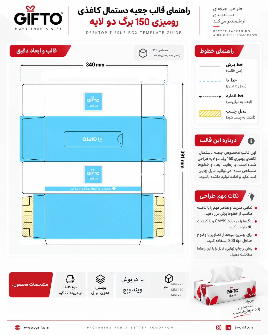 جعبه دستمال کاغذی رومیزی 150 برگ دولایه