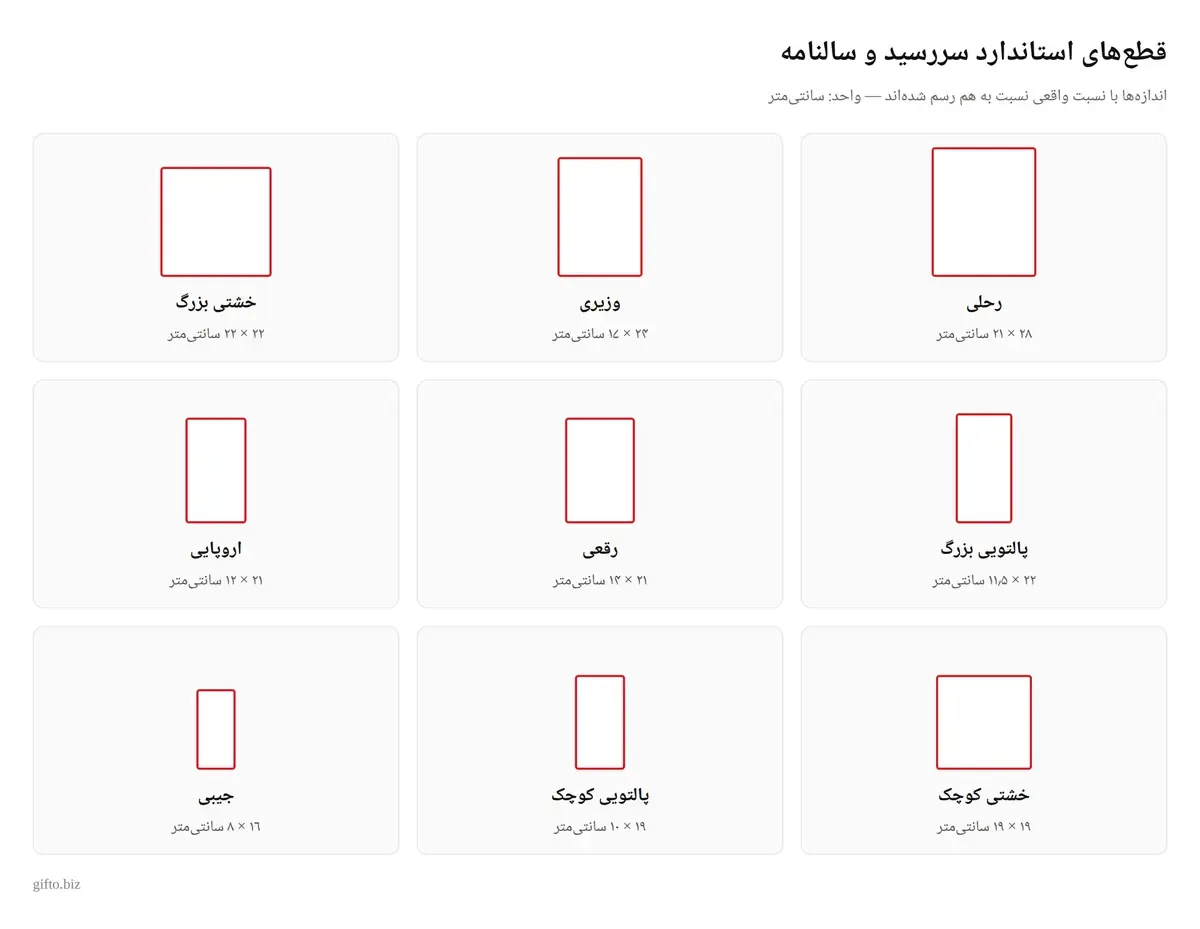 جدول تصویری قطعهای استاندارد سررسید و سالنامه