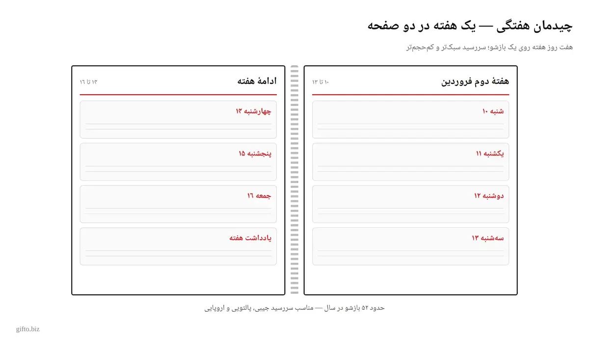چیدمان هفتگی سررسید؛ یک هفته در دو صفحه